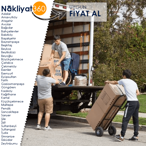 İstanbul Ev Taşıma Şirketleri Hangi Hizmetleri Veriyor? : Kapak Görseli